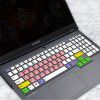 Applicable to 2020 Lenovo rescuer r7000 keyboard film y7000 notebook y7000p protective film cover dust