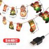 Christmas decorations, festive atmosphere, decoration, hanging decorations, scene arrangement, colorful light strings, trinkets, creative hanging pieces